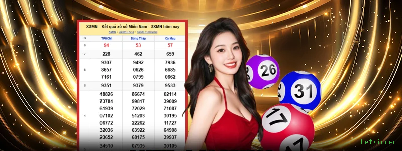 Desempenho do app betwinner em diferentes aparelhos